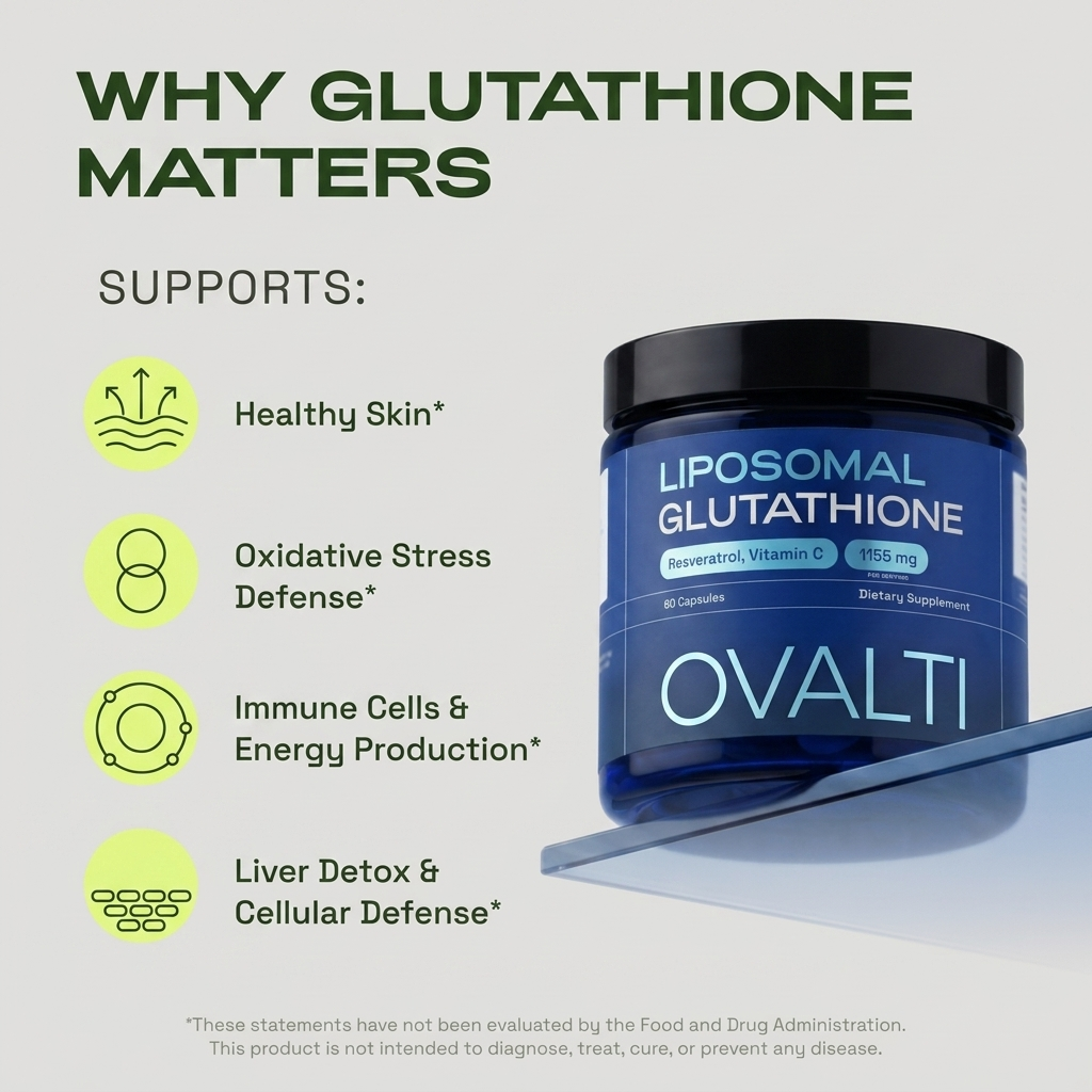 Liposomal Glutathione